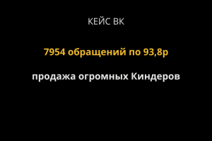 Кейс ВК: продажа огромных Киндеров. 7954 лида по 93,8р