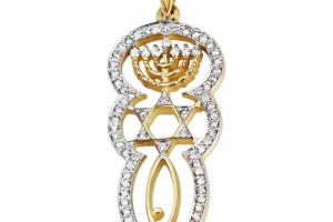 Ретушь ювелирных изделий