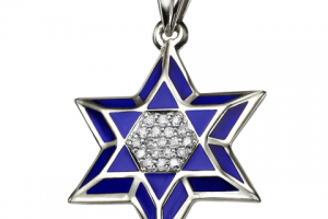 Ретушь ювелирных изделий