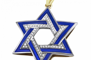 Ретушь ювелирных изделий