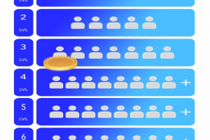 2D - анимационный ролик