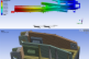 Расчет на прочность подъемной платформы на атомной станции