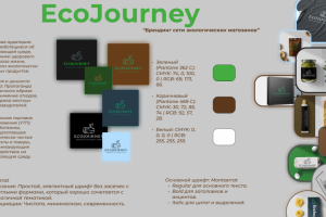 Cеть экологических магазинов