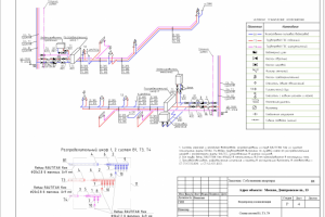 Рабочий проект ВК квартиры