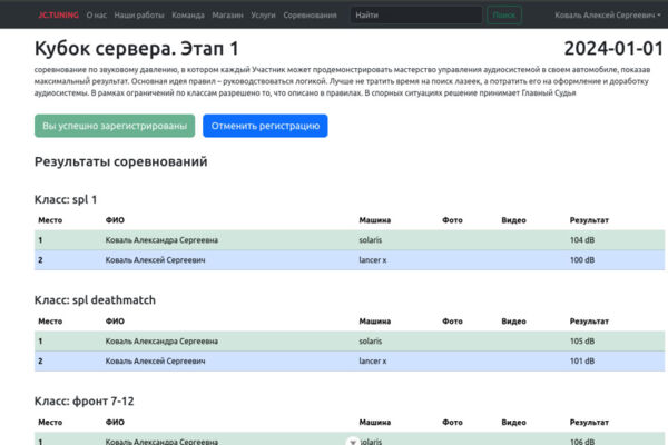 сайт для соревнований