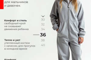 Инфографика для маркетплейсов