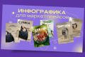 Инфографика для маркетплейсов