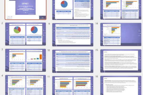 Опрос потенциальных пользователей мобильных приложений и сервисов Казахстана