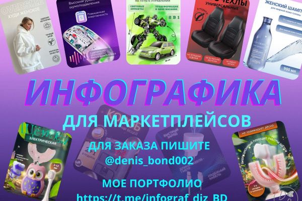 Инфографика для маркетплейсов