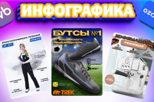 Инфографика трекинговых ботинок