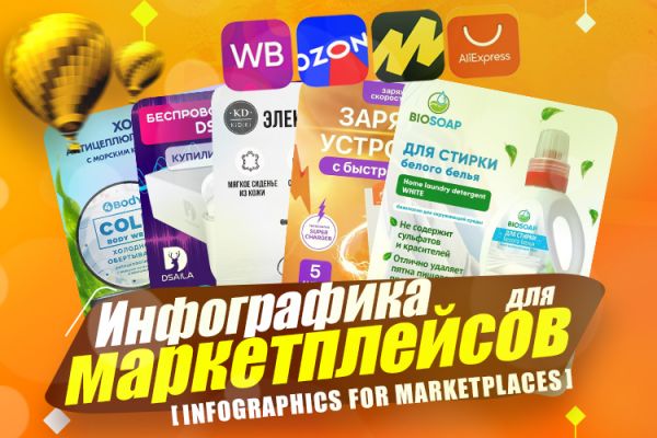 Оформление карточек для WB и OZON