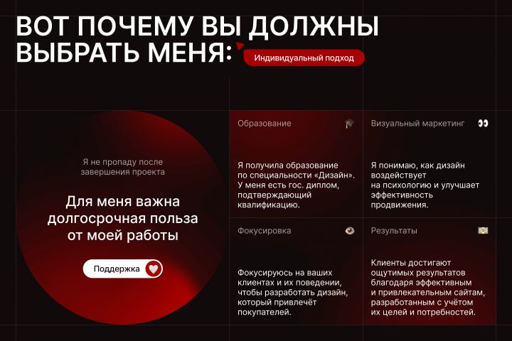 Дизайн одностраничного сайта в Figma - 5369662