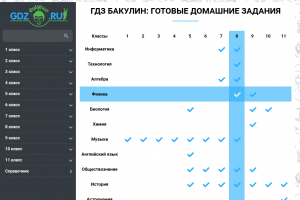 ГДЗ Бакулин - готовые домашние задания