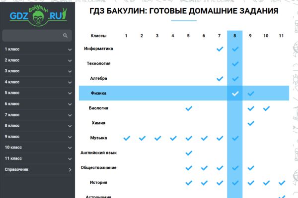 gdzbakulin.png