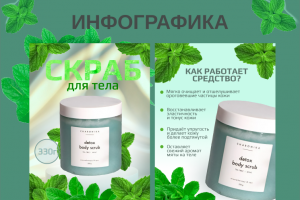Инфографика для маркетплейсов "Скраб,"