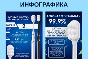 Инфографика карточек для маркетплейсов "Зубная щётка"