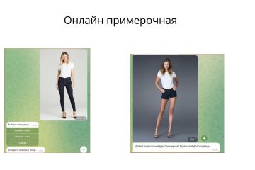 ИИ онлайн примерочная для магазина одежды