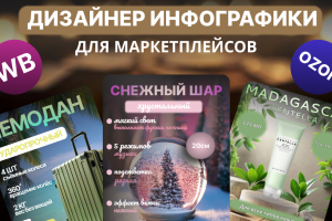 Карточки товаров для маркетплейсов