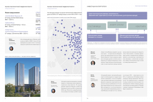 RICCI Недвижимость / Брошюра