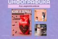 Инфографика для маркетплейсов