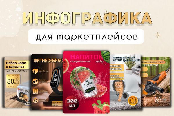 Инфографика