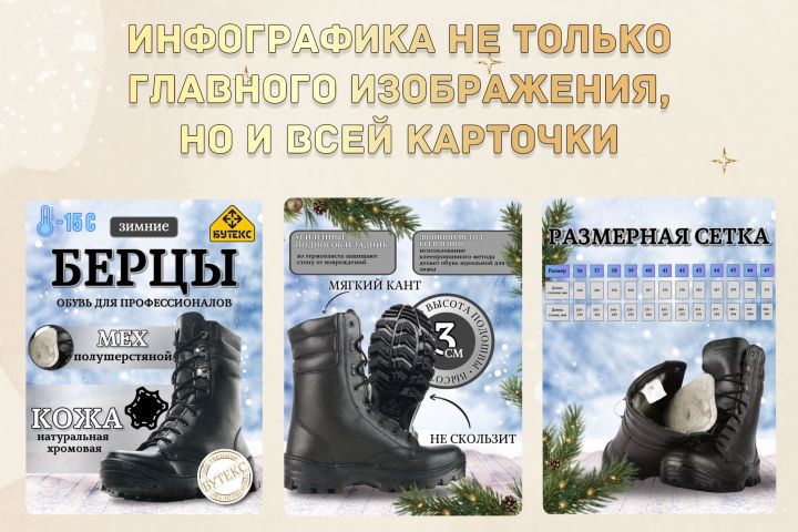 Инфографика для маркетплейсов - 5373742