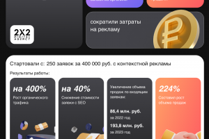 обложка кейса для маркетингового агентства