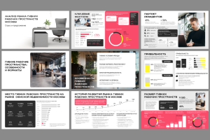 Анализ рынка рабочих пространств