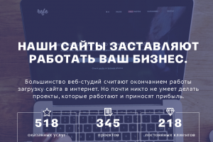 Адаптивный макет сайта