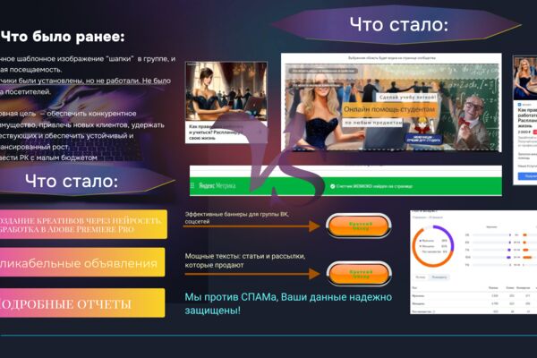 4 Продвижение группы  ВК через  Яндекс Директ_4.png