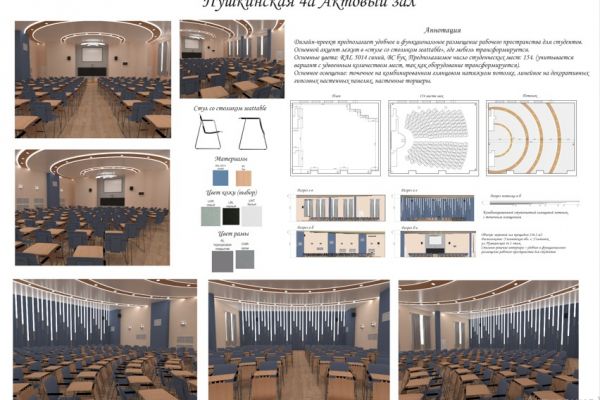 Актовый зал на Пушкинской 4а УлГУ