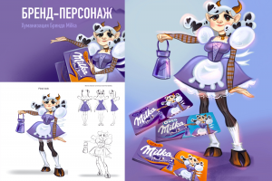 БРЕНД-ПЕРСОНАЖ хуманизация бренда «Milka»