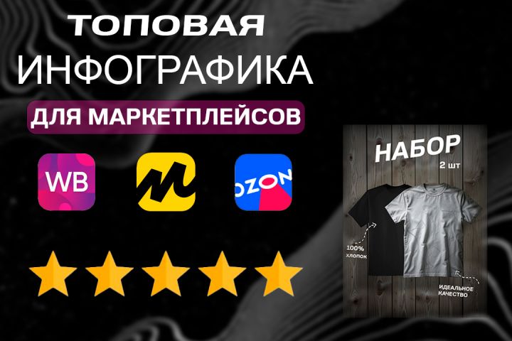 Инфографика для WB, OZON и т.д. - 5377546