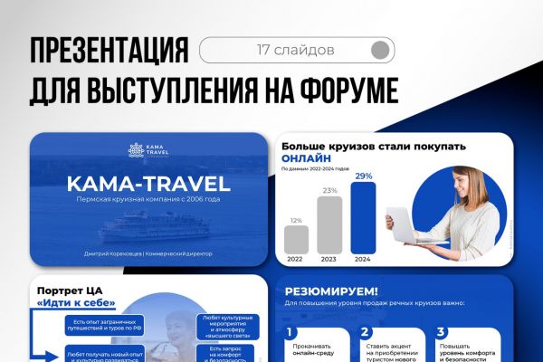 Презентация для выступления спикера на туристическом форуме