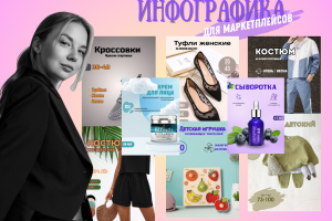 Дизайн-инфографики