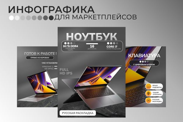 инфографика для Wildberries
