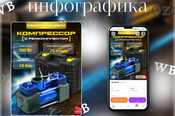 Инфографика для маркетплейсов