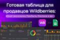 Таблица для продавцов Wildberries. Готовое решение по подсчетам