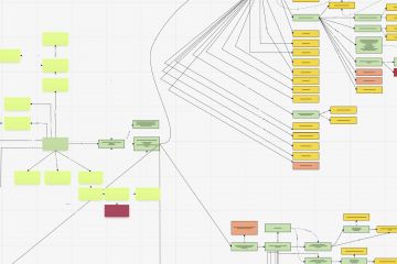 Создание скриптов