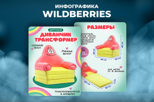 Дизайн карточек Вайлдберриз, Озон