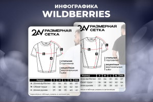 Дизайн карточек Вайлдберриз, Озон