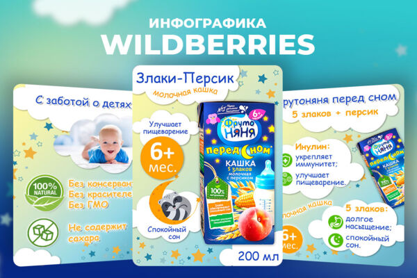 Шаблон3_4 (Кашка).jpg
