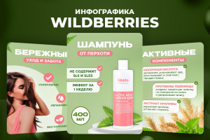 Дизайн карточек Вайлдберриз, Озон