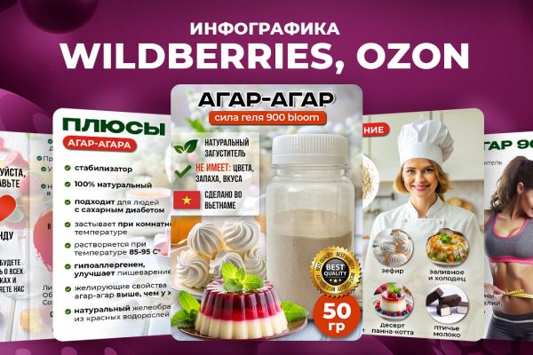 Дизайн карточек Вайлдберриз, Озон