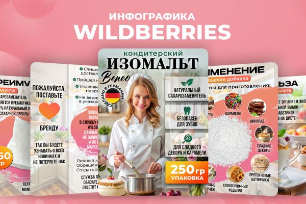 Дизайн карточек Вайлдберриз, Озон