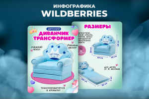 Дизайн карточек Вайлдберриз, Озон