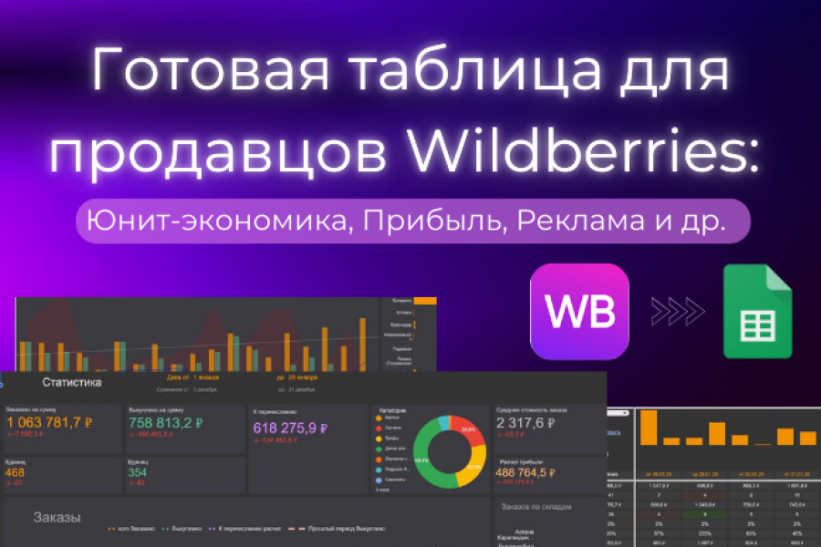 Продаю: Таблица для продавцов Wildberries. Готовое решение по подсчетам -   готовая работа на продажу :14087