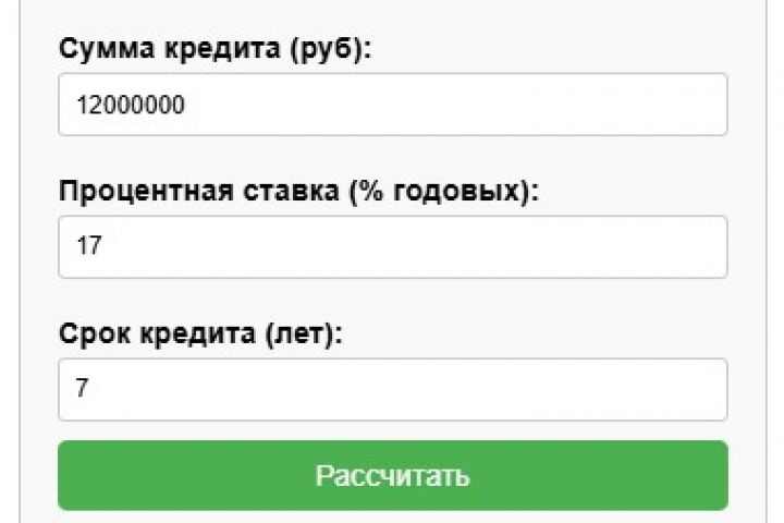 Простой калькулятор для сайта HTML, CSS, JavaScript - 5381322