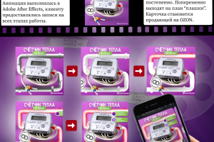 Видеообложка для OZON, счетчик