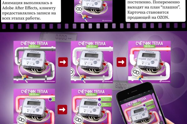 Видеообложка для OZON, счетчик